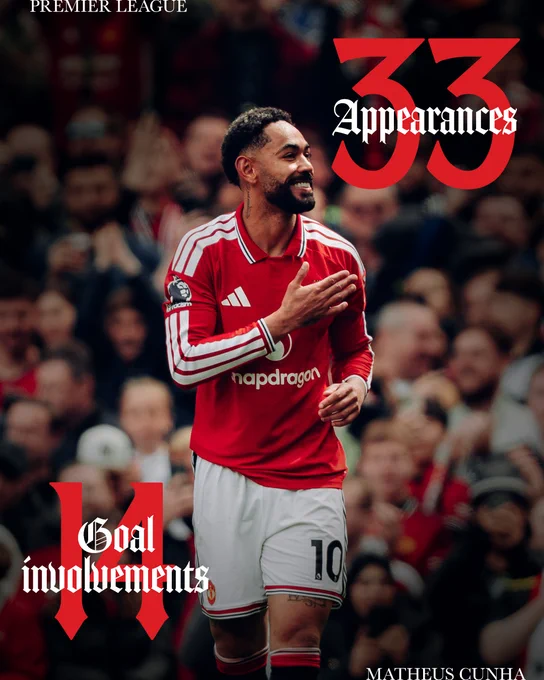 Matheus Cunha taps the United badge and smiles, alongside text that reads '33 appearances, 14 goal involvements'.