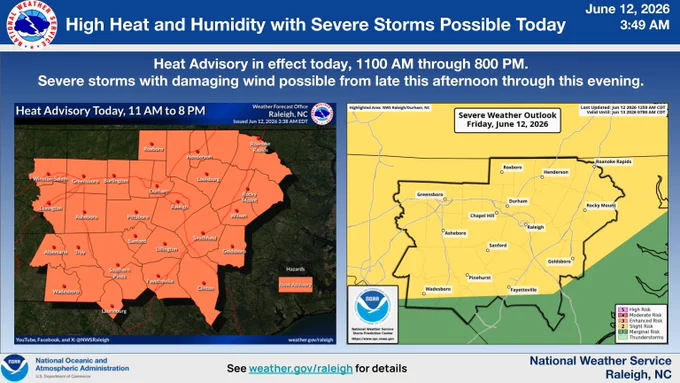 Severe storms are possible today across central NC from late afternoon through the evening. Damaging wind gusts are possible. In addition, 
dangerously hot weather continues today, with highs in the mid 90s to low 100s. A heat advisory is in effect for all of central NC.