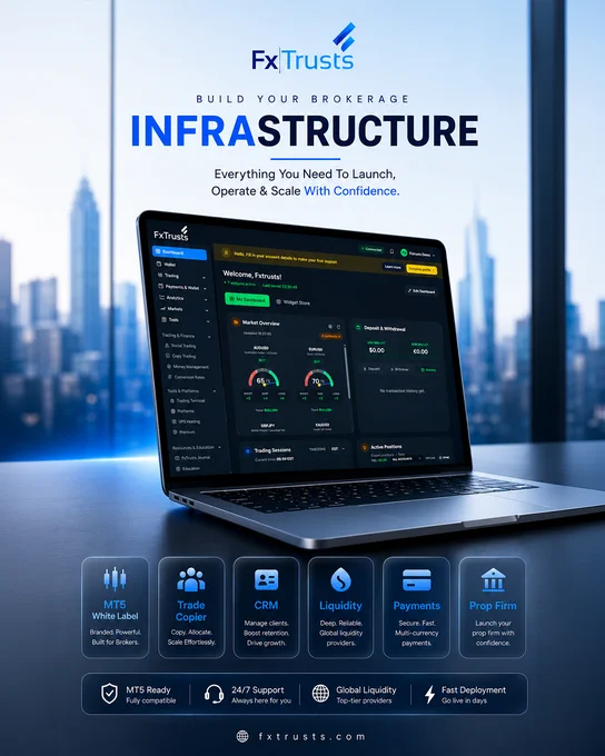 FxTrusts — Build Your Brokerage Infrastructure | Everything You Need To Launch, Operate & Scale With Confidence