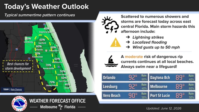Weather outlook graphic for June 12th.