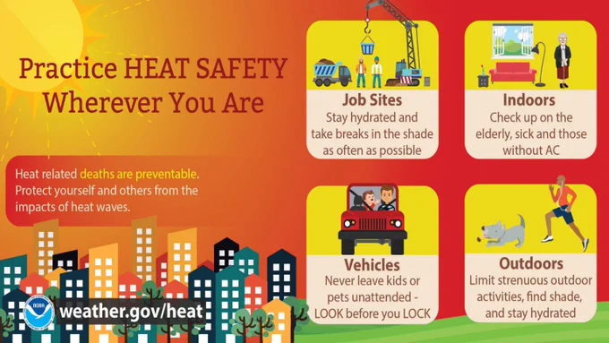 Practice Heat Safety wherever you are. Job Sites: stay hydrated and take breaks in the shade as often as possible. Indoors: Check up on the elderly, sick and those without AC. Vehicles: Never leave kids or pets unattended - LOOK before you LOCK. Outdoors: Limit strenuous outdoor activities, find shade, and stay hydrated. Heat-related deaths are preventable. Protect yourself and others from the impacts of heat waves.
