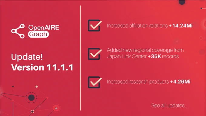 Update! Version 11.1.1. Increased affiliation relations  14.24Mi. Added new regional coverage from Japan Link Center  35K records. Increased research products  4.26Mi. See all updates...