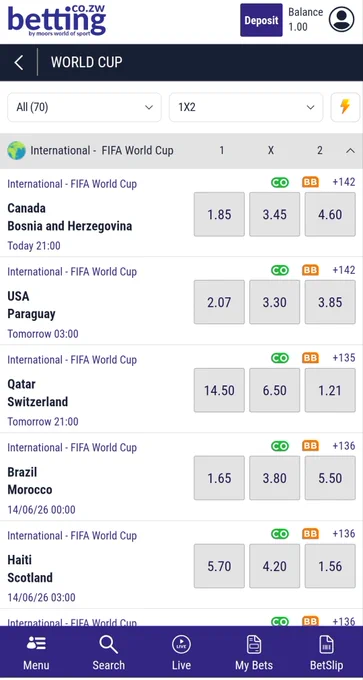 A screenshot from a betting app displaying odds for upcoming FIFA World Cup matches. The image includes match details, betting odds, and a deposit balance.