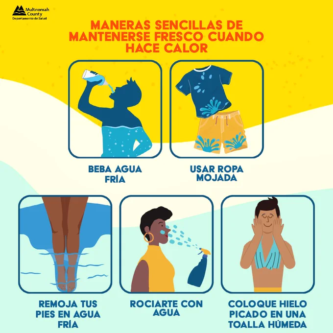 Headline: Simple Ways to Stay Cool When It's Hot. Illustration of a man drinking water, titled Drink Cold Water; illustration of a summery shirt and shorts titled wear wet clothes; illustration of legs in water titled soak your feet in cold water; illustration of a woman spraying herself with water from a spray bottle titled spray yourself with water; illustration of a shirtless man with a towel around his neck titled crushed ice in a damp towel in Spanish.