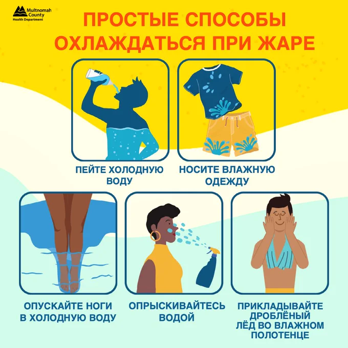Headline: Simple Ways to Stay Cool When It's Hot. Illustration of a man drinking water, titled Drink Cold Water; illustration of a summery shirt and shorts titled wear wet clothes; illustration of legs in water titled soak your feet in cold water; illustration of a woman spraying herself with water from a spray bottle titled spray yourself with water; illustration of a shirtless man with a towel around his neck titled crushed ice in a damp towel in Russian.