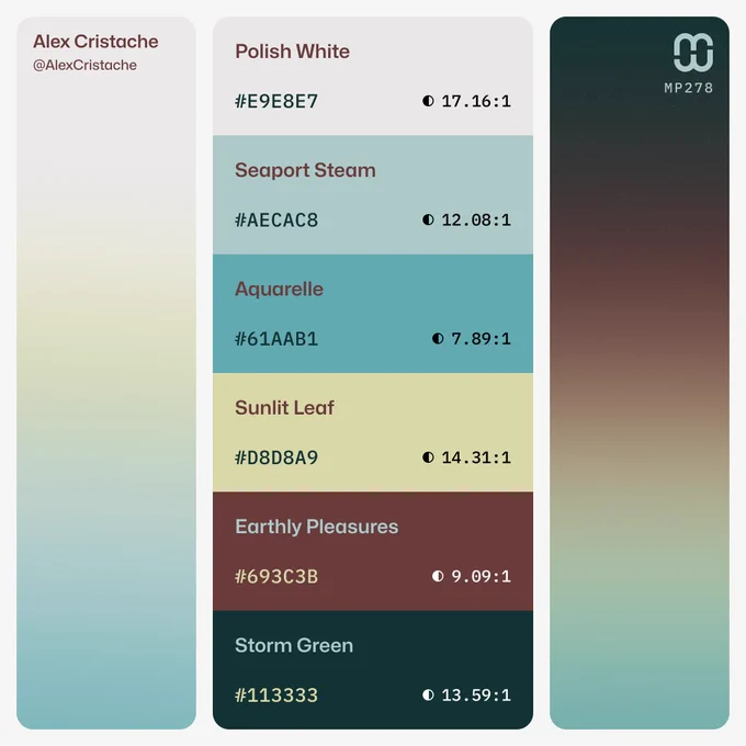 Mindful Palettes Series № 278 - Color palette and gradients with color codes #E9E8E7, #D8D8A9, #AECAC8, #61AA81, #693C3B, and #113333