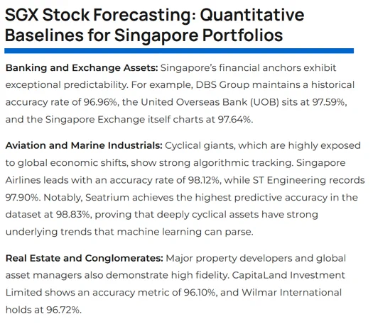 $D05, $U11, $S68, $C6L, $S63, $5E2, $9CI, $F34, SGX, D05, U11, S68, C6L, S63, 5E2, 9CI, F34