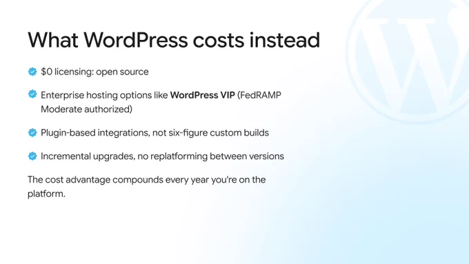 What WordPress costs instead
