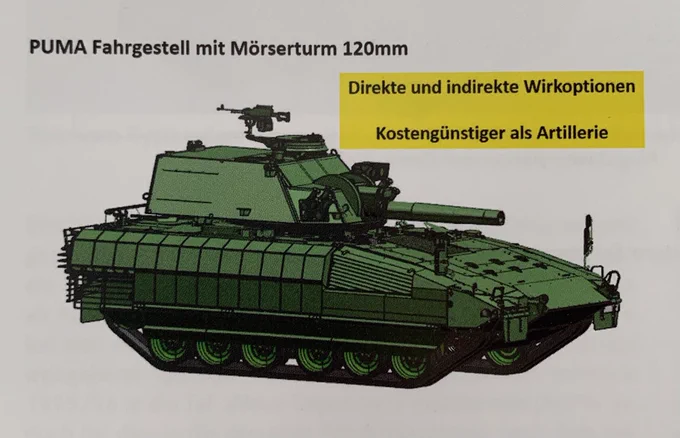 Wolfgang Schneider - Schützenpanzer PUMA. Motorbuch Verlag 2025.