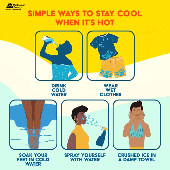 Headline: Simple Ways to Stay Cool When It's Hot. Illustration of a man drinking water, titled Drink Cold Water; illustration of a summery shirt and shorts titled wear wet clothes; illustration of legs in water titled soak your feet in cold water; illustration of a woman spraying herself with water from a spray bottle titled spray yourself with water; illustration of a shirtless man with a towel around his neck titled crushed ice in a damp towel.