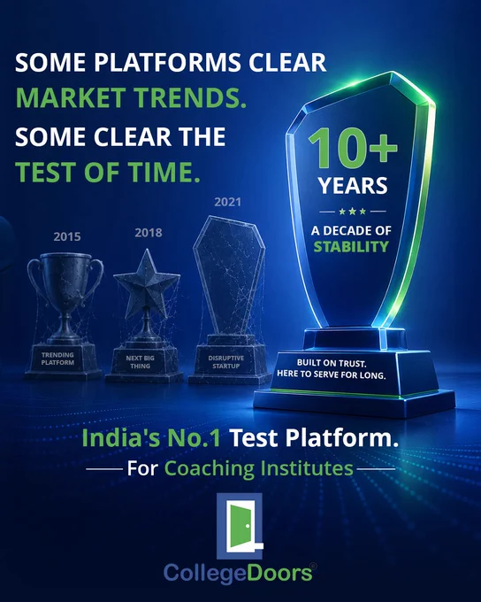 Test platform, white label surround, academic systems, institute management