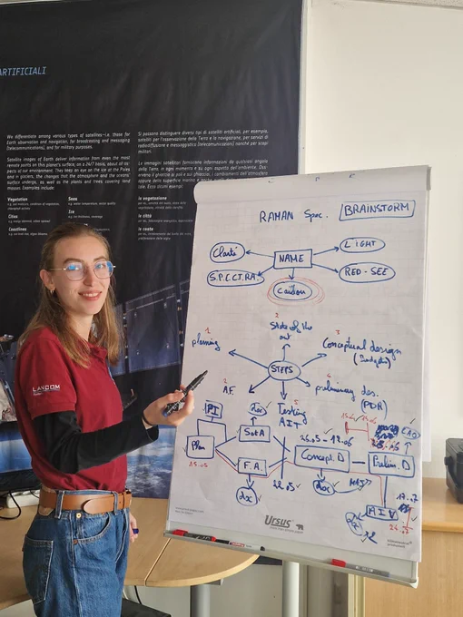 Cassandra wearing a red polos short with OeWF logo standing in front of a flipchart with a flowchart on it.