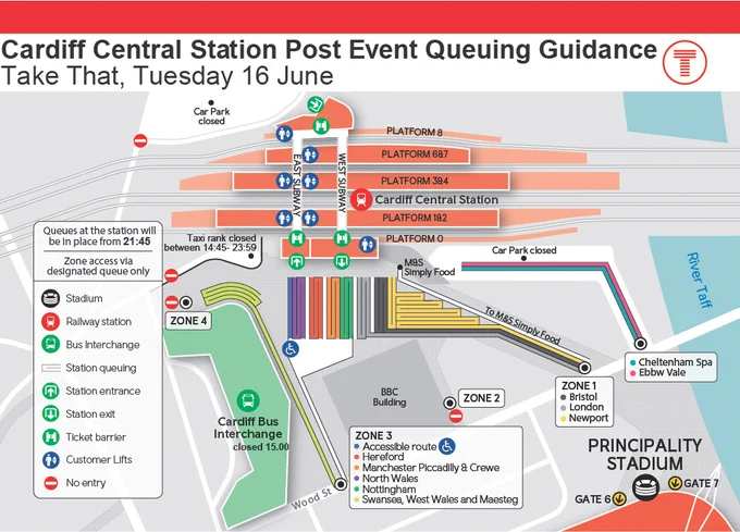 Graphic showing post‑event queuing arrangements at Cardiff Central Station for the Take That concert. The map highlights queue zones for trains towards Bristol, Cheltenham Spa, Ebbw Vale, Hereford, London, Manchester & Crewe, North Wales, Nottingham, Swansea, West Wales and Maesteg. It shows station entrances and exits, ticket gates, accessible routes, lifts, and the Cardiff Bus Interchange. Closed areas, including the taxi rank and nearby car parks, are marked. Text on the graphic reads: “Queues will be in place from 21:45”.