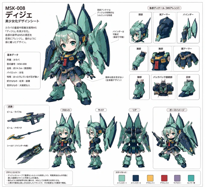 このMS、MSK-008 ディジェを美少女化したキャラクターデザインシートを画像生成して、明貴美加のMS少女っぽくして、キャラクターは2.5頭身のデフォルメスタイル、可愛らしくして、カラバのMS、各部の形状を部位ごとにアレンジして鎧のように着せて、メカ部分の割合は半分程度で人間の身体部分を見せて、胴体部分は肌を見せないようにして