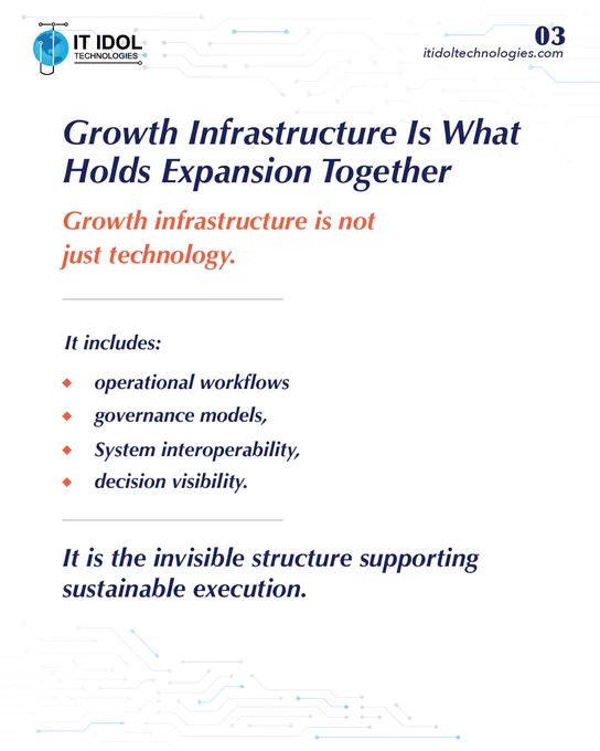 The Difference Between Growth Infrastructure and Growth Pressure | IT IDOL Technologies