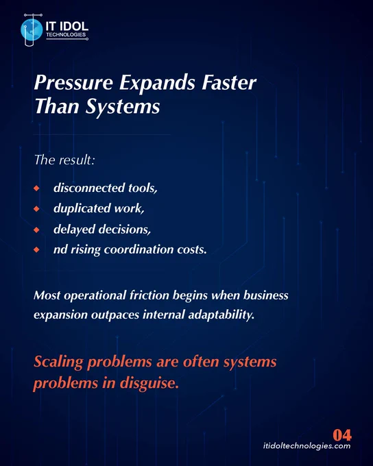 The Difference Between Growth Infrastructure and Growth Pressure | IT IDOL Technologies