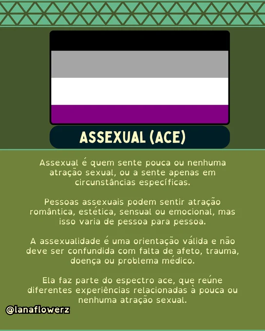 Assexual é quem sente pouca ou nenhuma atração sexual, ou a sente apenas em circunstâncias específicas.

Pessoas assexuais podem sentir atração romântica, estética, sensual ou emocional, mas isso varia de pessoa para pessoa.

A assexualidade é uma orientação válida e não deve ser confundida com falta de afeto, trauma, doença ou problema médico.

Ela faz parte do espectro ace, que reúne diferentes experiências relacionadas à pouca ou nenhuma atração sexual.

