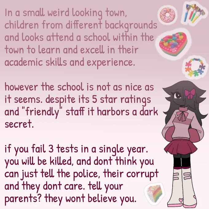 Btw before anyone says

'Who's the alice in this world?' None. There's no alice just killer teachers! Feel free to make ocs for this world and use the tags provided 
