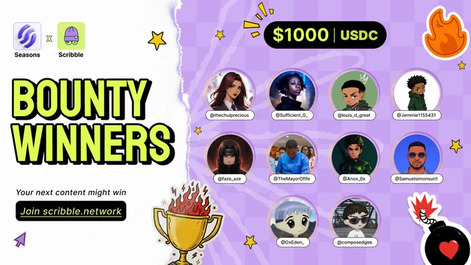Announcement of bounty winners with profile images, featuring a $1000 prize and a call to join Scribble.network.