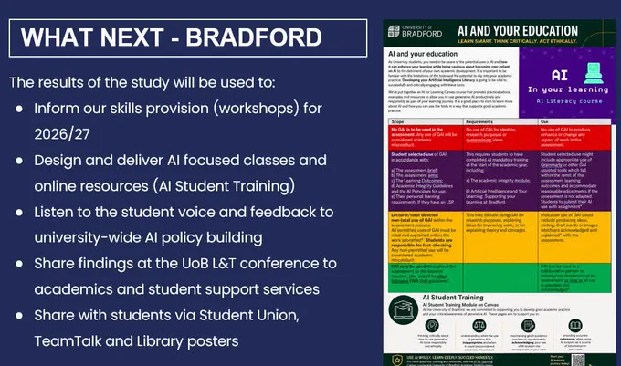 slide presented at #ALDcon26 by Bryony Parsons, Heather Johnston, Tom Goodale and Tanja Tolar from University of Liverpool, 