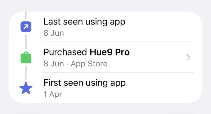 User status in Hue9