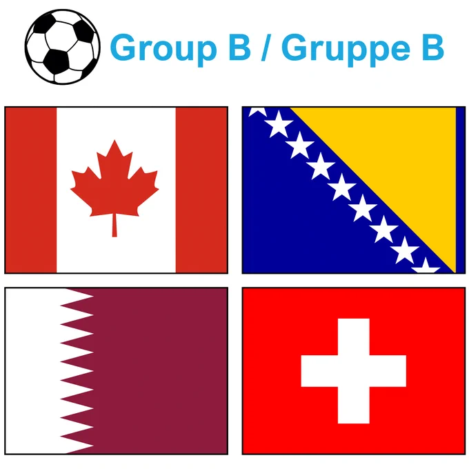 Flaggen der Länder Kanada, Bosnien und Herzegowina, Katar und der Schweiz, die in Gruppe B der Fußball-WM 2026 sind. // Flags of Canada, Bosnia and Herzegovina, Qatar, and Switzerland, which are in Group B of the 2026 Football World Cup.