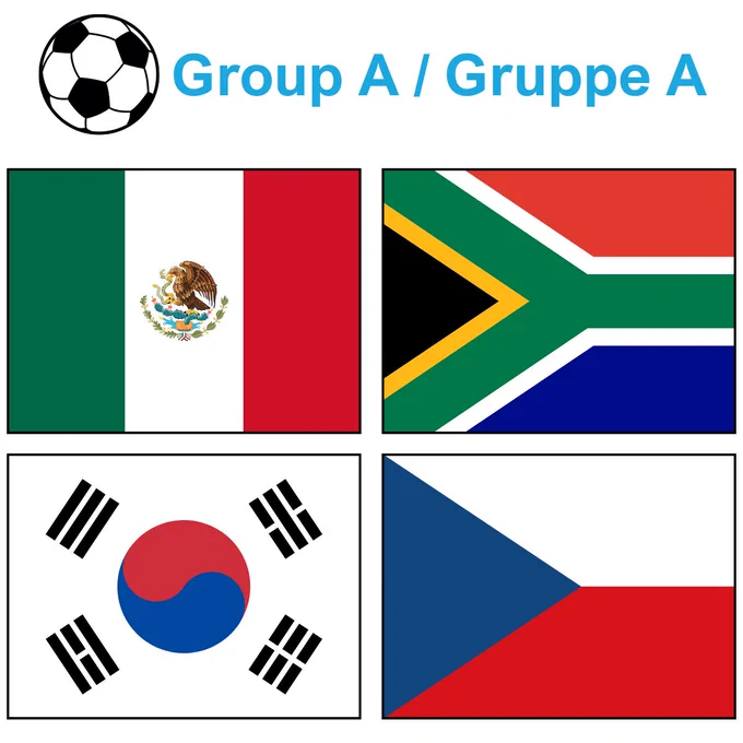 Flaggen der Länder Mexiko, Südafrika, Südkorea und Tschechien, die in Gruppe A der Fußball-WM 2026 sind. // Flags of Mexico, South Africa, South Korea, and the Czech Republic, which are in Group A of the 2026 Football World Cup.