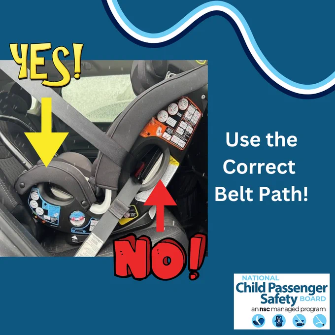 picture of rear facing convertible car seat with the seat belt in the forward facing belt path. Red “no” and arrow pointing at the forward facing belt path and yellow “yes” with arrow at the rear facing belt path. Text to the side says “use the correct belt path!”