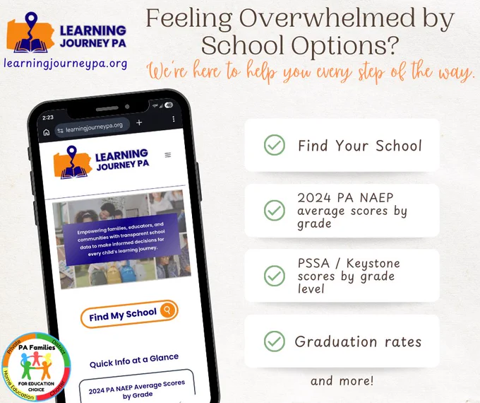 A promotional image for Learning Journey PA offering educational guidance. The design is informative and supportive, suggesting assistance in choosing school options.