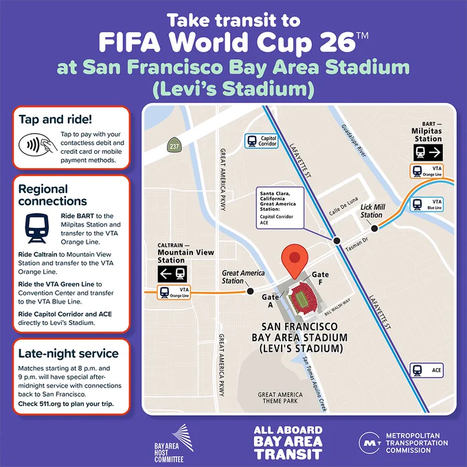 Map showing transit routes to San Francisco Bay Area Stadium (Levi's Stadium) with BART, Caltrain, VTA, and ACE connections highlighted.