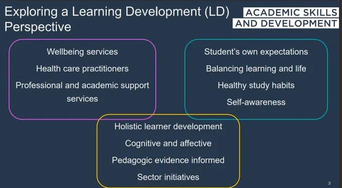 Slide presented at #ALDcon26 by Darryl Taphouse and Heather Barker from University of Surrey