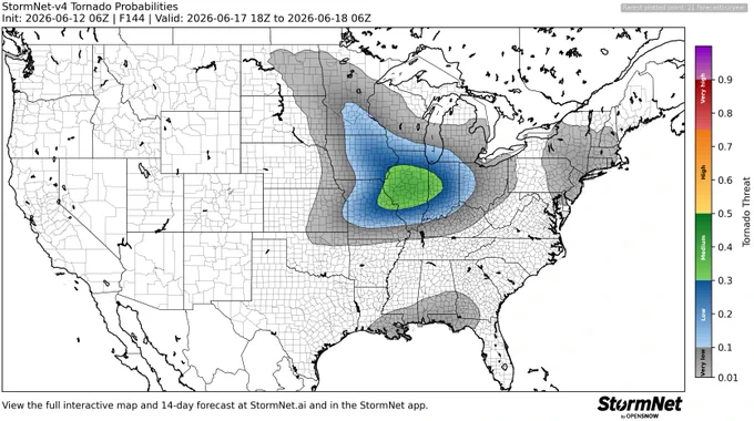 StormNet-v4 tornado probability map with a 38% maximum 12-hour risk from 2026-06-17 18Z to 2026-06-18 06Z. Model initialized 2026-06-12 06Z at forecast hour 144.