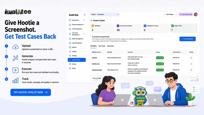 Kualitee Hootie Copilot feature section with the headline "Give Hootie a Screenshot. Get Test Cases Back." A four-step workflow is shown: Upload, Generate, Execute, Track. The dashboard screenshot displays the Hootie Copilot interface with AI-generated workflows, test cases, and validation results. Two illustrated characters work at laptops alongside the Hootie owl mascot.