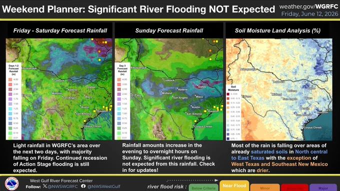 Graphic shows two images depicting the expected rainfall over the weekend along with another image showing the current soil moisture land analysis.