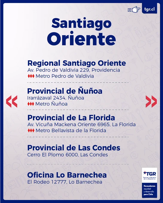 1) Regional Santiago Oriente: Av. Pedro de Valdivia 229, Providencia, Metro Pedro de Valdivia. 2) Provincial de Ñuñoa: Irarrázaval 2434, Ñuñoa, Metro Ñuñoa. 3) Provincial de La Florida: Av. Vicuña Mackena Oriente 6965, La Florida. 4) Provincial de Las Condes: Cerro El Plomo 6000, Las Condes. 5) Oficina Lo Barnechea: El Rodeo 12777, Lo Barnechea.