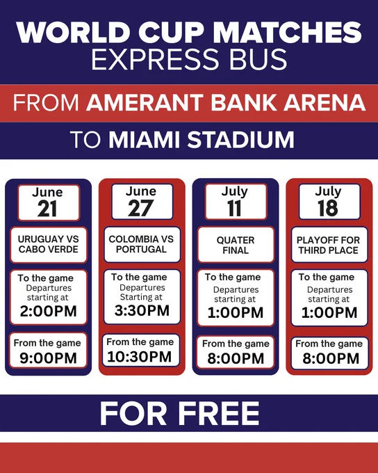 World Cup transportation graphic promoting free express bus service from Amerant Bank Arena to Miami Stadium. Service is available for select matches and tournament stages including Uruguay vs. Cabo Verde on June 21, Colombia vs. Portugal on June 27, the Quarter Final on July 11, and the Playoff for Third Place on July 18. Departure and return times are listed for each event. Large text at the bottom reads: “For Free.”