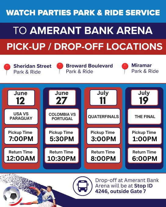 Graphic detailing Park & Ride service to Amerant Bank Arena watch parties. Pick-up and drop-off locations include Sheridan Street Park & Ride, Broward Boulevard Park & Ride, and Miramar Park & Ride. Service dates include June 12 for USA vs. Paraguay, June 27 for Colombia vs. Portugal, July 11 for the Quarterfinals, and July 19 for the Final. Pickup and return times are provided for each event. A note at the bottom states that drop-off at Amerant Bank Arena is at Stop ID 4246 outside Gate 7. Soccer-themed graphics appear along the bottom border.