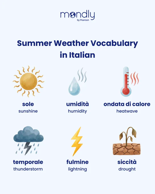 Italian summer weather words: sole, umidità, ondata di calore, temporale, fulmine, siccità