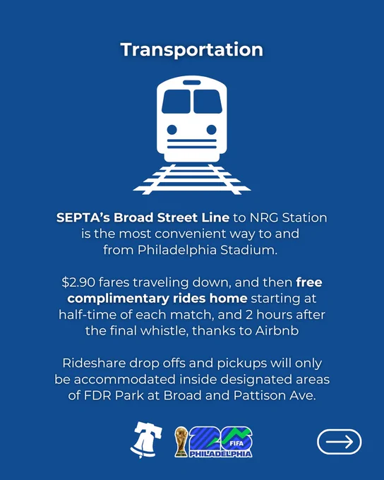 Transportation information for FIFA World Cup matches at Philadelphia Stadium.