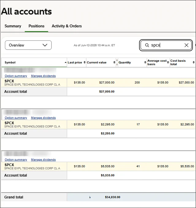 Image showing accounts with 258 shares of $SPCX