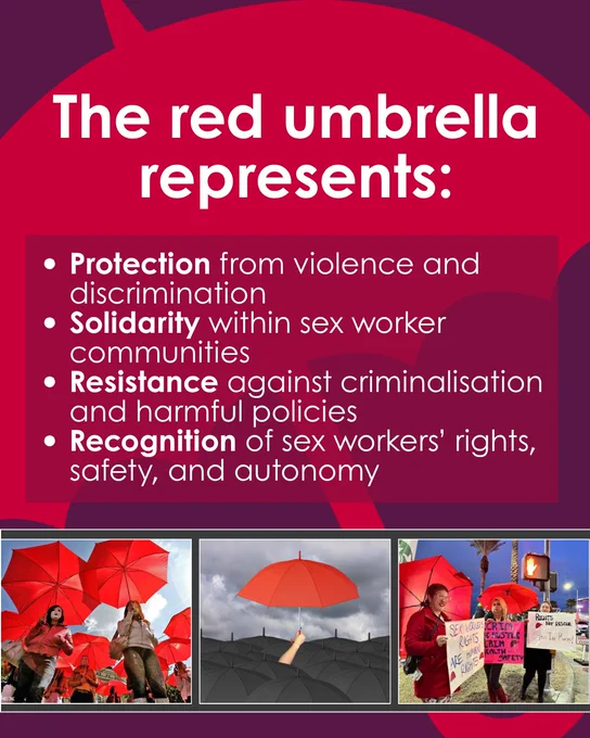 Graphic: Deep purple background overlaid with a solid red umbrella. Bottom of graphic has three images of red umbrella movements. Text on top reads: The red umbrella represents: Protection from violence and discrimination. Solidarity within sex worker communities. Resistance against criminalisation and harmful policies. Recognition of sex workers' rights, safety, and autonomy.