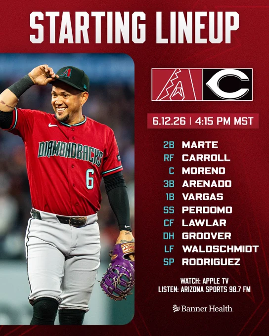 Starting Lineup | 6.12.26 | 4:15 PM MST

Diamondbacks vs. Reds (logos) | Banner Health (logo)

2B - Marte
RF - Carroll
C - Moreno
3B - Arenado
1B - Vargas
SS - Perdomo
CF - Lawlar
DH - Groover
LF - Waldschmidt
SP - Rodriguez

Watch: Apple TV
Listen: Arizona Sports 98.7 FM

The graphic features an image of Ildemaro Vargas smiling after making a play. He is wearing a red Diamondbacks jersey, gray baseball pants, and a black cap.