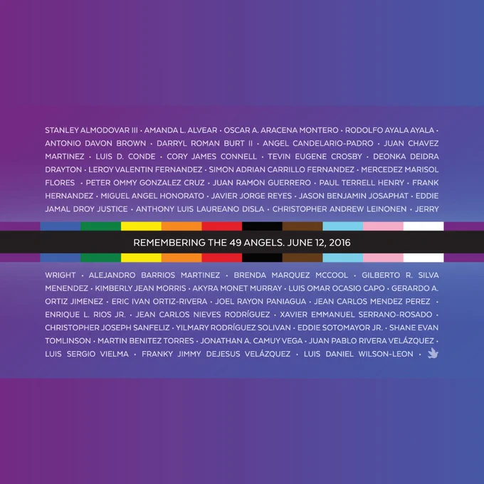 Memorial graphic honoring the 49 victims of the Pulse nightclub shooting. The image features a purple-to-blue gradient background with the names of all 49 victims displayed in white text. A black banner across the center reads, “Remembering the 49 Angels. June 12, 2016.” Below and above the banner are stripes incorporating colors from multiple LGBTQIA  pride flags. 