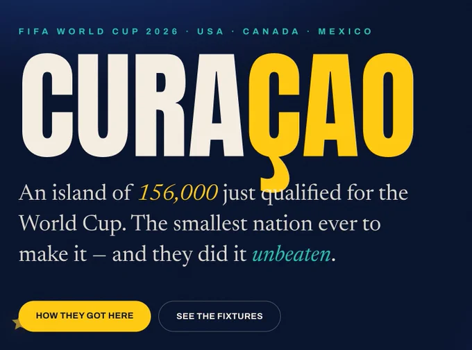 Promotional graphic for the FIFA World Cup 2026 featuring the word “CURAÇAO” in large white and yellow letters on a dark blue background. Text states that Curaçao, an island nation of 156,000 people, has qualified for the World Cup, becoming the smallest nation ever to do so, and that they qualified unbeaten. Smaller text at the top reads “FIFA World Cup 2026 • USA • Canada • Mexico.” At the bottom are two buttons labeled “How They Got Here” and “See the Fixtures.”