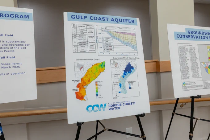 A posterboard showing data from the Gulf Coast Aquifer with two maps of the area.