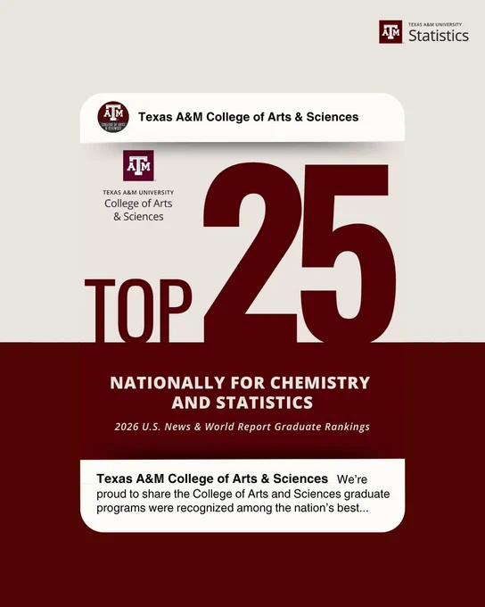 Graphic styled as a social media post from Texas A&M University Statistics. Large maroon text reads “Top 25 Nationally for Chemistry and Statistics” with “2026 U.S. News & World Report Graduate Rankings” below. The Texas A&M College of Arts & Sciences logo appears above the ranking, and a preview of a College of Arts & Sciences social media post is displayed at the top and bottom of the graphic.