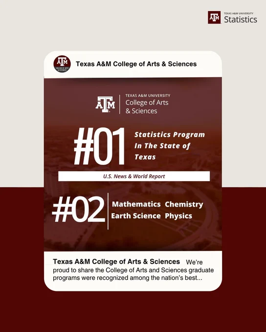 Social media-style graphic from Texas A&M University Statistics highlighting graduate program rankings. The image states that the Statistics program is ranked #1 in Texas according to U.S. News & World Report. It also notes that Mathematics, Chemistry, Earth Science, and Physics are ranked #2. The Texas A&M College of Arts & Sciences logo appears over a maroon-tinted campus background, with a preview of a College of Arts & Sciences social media post shown at the top and bottom.