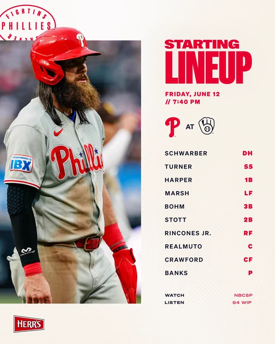Phillies lineup, June 12 at Milwaukee. 7:40pm EDT game time on NBCSP/94WIP.

Schwarber DH
Turner SS
Harper 1B
Marsh LF
Bohm 3B
Stott 2B
Rincones Jr. RF
Realmuto C
Crawford CF
 
Banks LHP