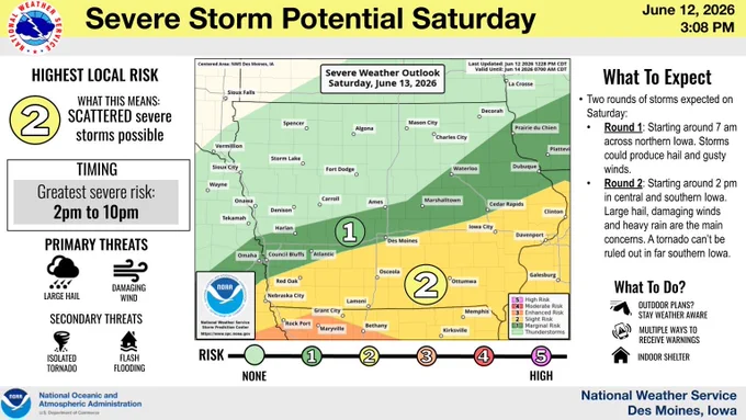 Infographic titled "Severe Storm Potential Saturday" from the National Weather Service in Des Moines, Iowa, dated June 12, 2026. The graphic outlines a "Scattered" severe storm risk for Saturday, with the greatest severe threat timed between 2 PM and 10 PM. Primary threats are listed as large hail and damaging winds, with secondary threats of tornadoes (some strong), small hail, flash flooding, and heavy rain. A map of Iowa highlights the "Highest Local Risk" shaded in yellow across central and southern Iowa, including Des Moines. Text boxes advise the public to stay weather aware if they have outdoor or camping plans, have multiple ways to receive warnings, and know where to find indoor or sturdy shelter.