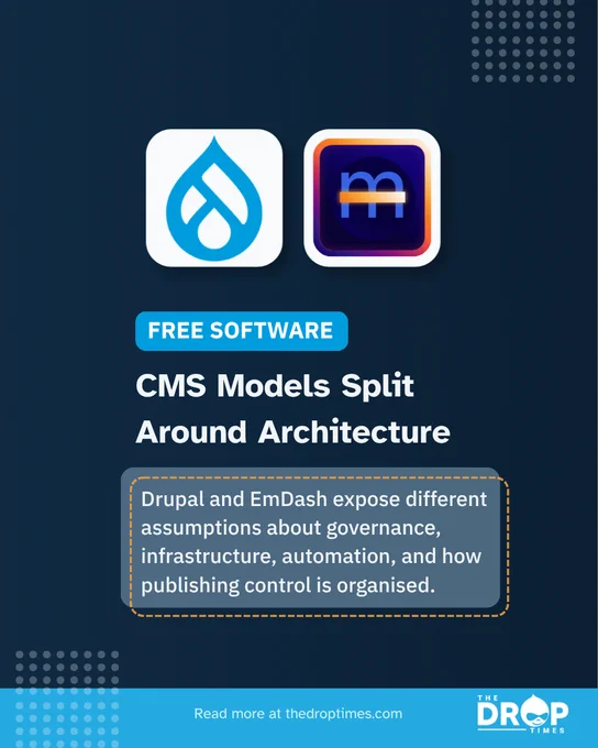 Vertical TDT card titled “CMS Models Split Around Architecture,” comparing Drupal and EmDash through governance, infrastructure, automation, and publishing control.